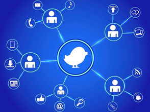 在樹莓派上安裝 Mosquitto 搭建 MQTT 網絡文化經營平臺